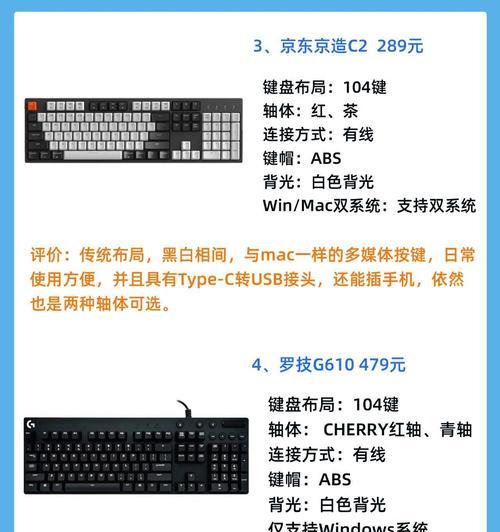 各调对应的键盘是什么？如何根据音调选择合适的键盘？  第2张