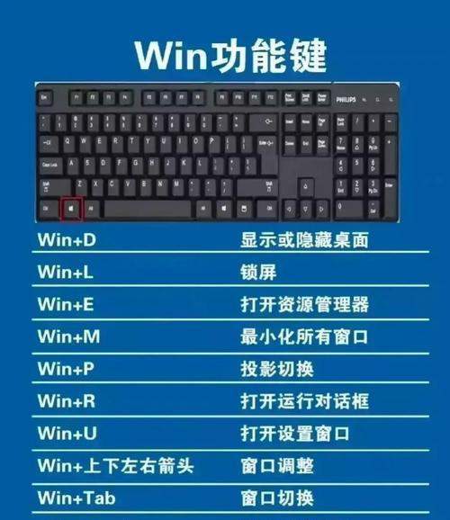 键盘高频失灵的原因是什么？  第3张