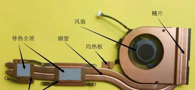 笔记本散热片散热贴如何使用？  第2张