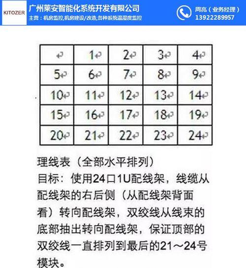 理线后电脑清理步骤是什么？如何保持内部清洁？  第2张
