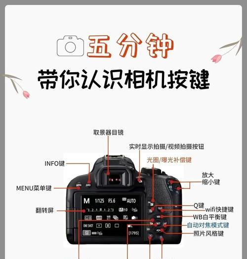 相机快照中如何开启美颜功能？  第1张