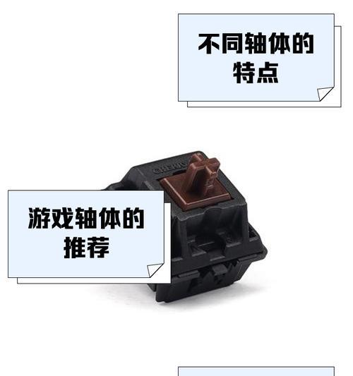 操作类游戏推荐使用哪种键盘？为什么？  第2张