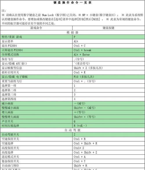 微软键盘如何更改语言设置？  第2张