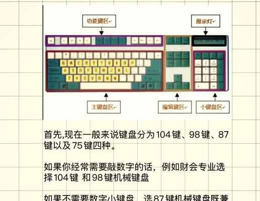 电脑键盘小屏操作方法是什么？操作后能带来哪些便利？  第2张