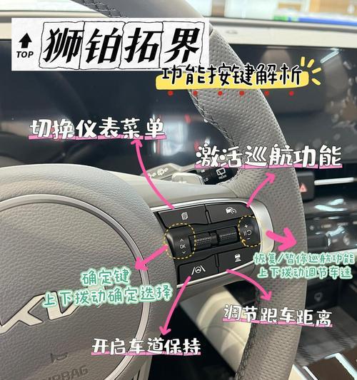 键盘旋钮的作用是什么？  第2张