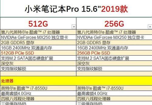 老笔记本电脑升级5G的步骤？  第1张