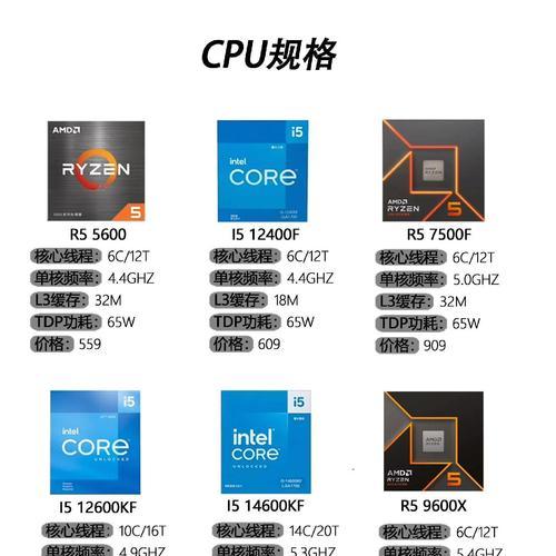 修图师选择笔记本电脑CPU的标准是什么？哪款CPU更适合修图？  第1张