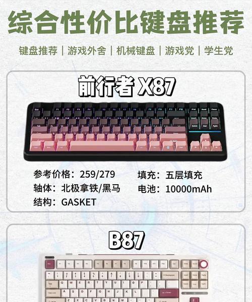 键盘背光模式如何切换？操作步骤是什么？  第2张