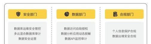 内存卡写保护怎么移除？解除后数据安全如何保障？  第1张