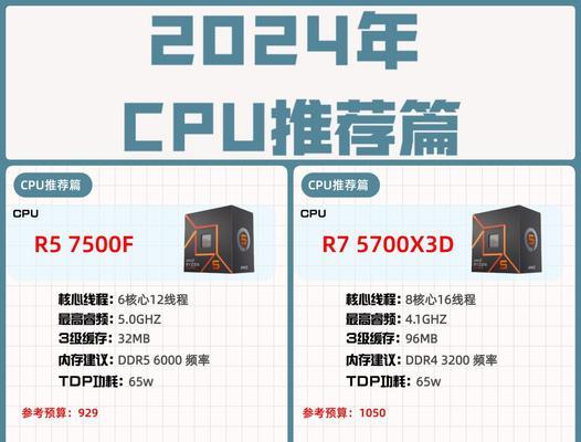 2025amd显卡怎么选？如何选择适合自己的amd显卡？  第3张