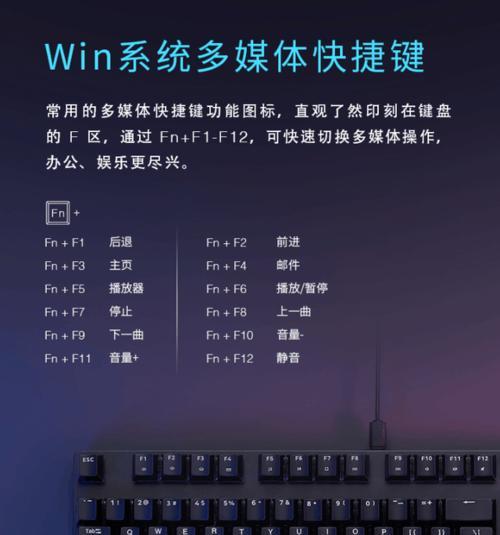 键盘游戏技能的提升方法有哪些？  第3张