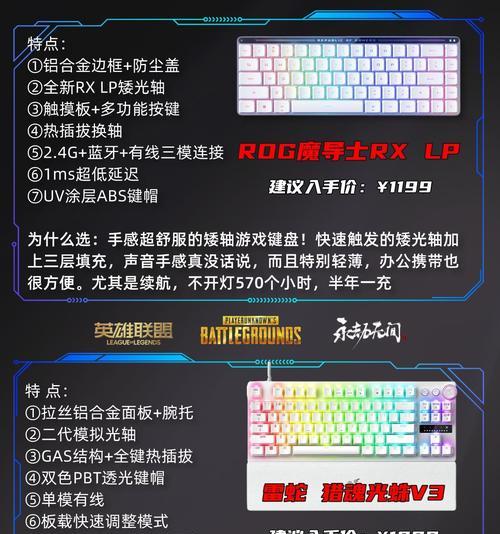 顶级输入键盘的特点是什么？如何选择？  第2张