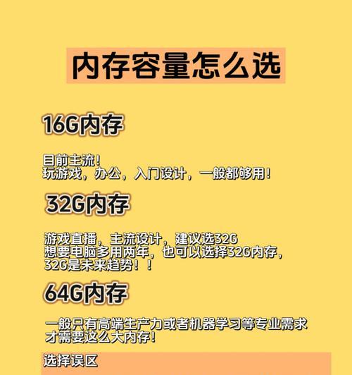 电脑运存内存条查看方法是什么？  第3张