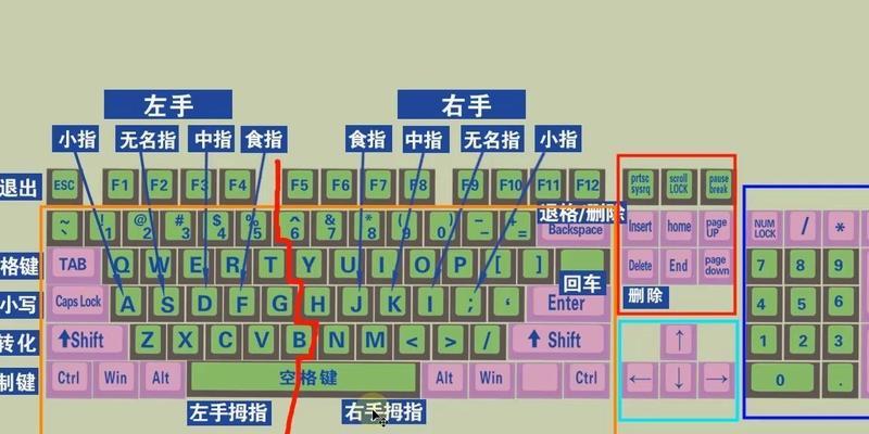电脑键盘如何制作书签？  第1张