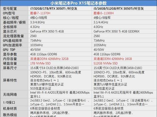集成显卡设置魔兽世界方法？如何优化集成显卡玩魔兽世界？  第3张
