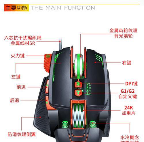 游戏时鼠标突然上拉的解决方法是什么？  第2张