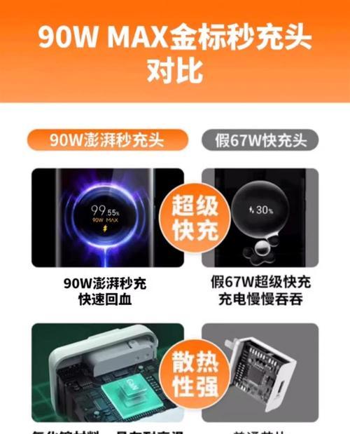 90w充电器适用于哪些小米手机？兼容性如何？  第1张