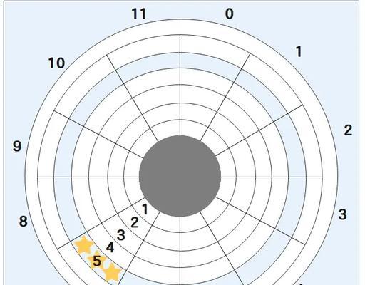 固态硬盘分区方法是什么？  第2张