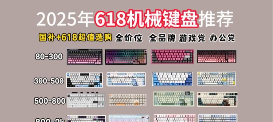 小索品牌键盘推荐是什么？  第3张