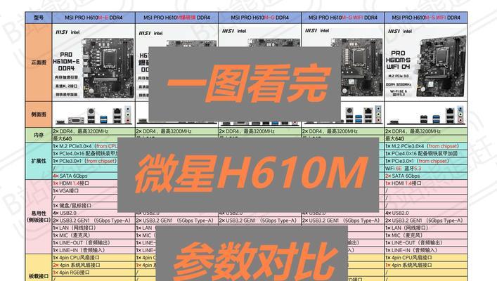 微星主板官网更新步骤是什么？  第1张