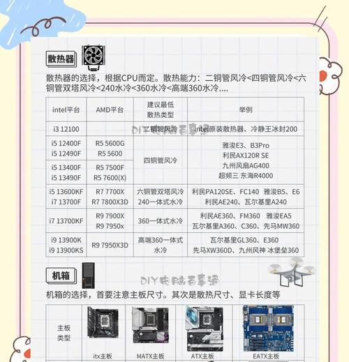 组装台式电脑如何进入操作系统？  第2张