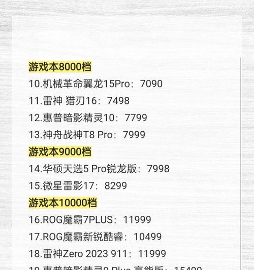 学生党如何选择适合打游戏的笔记本电脑？需要考虑哪些因素？  第1张