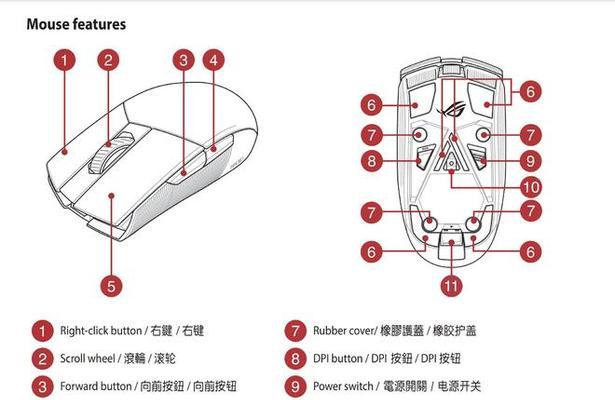 手机游戏连接键盘鼠标操作方法是什么？兼容性如何？  第3张