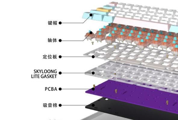 键盘垫片的正确名称是什么？  第1张