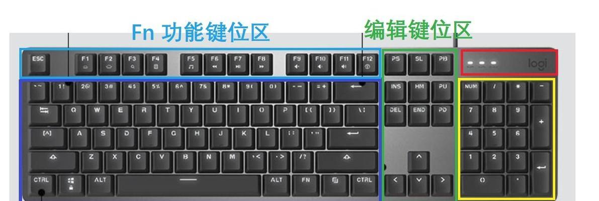 键盘哪些键位被锁住无法使用？如何解锁这些键位？  第3张