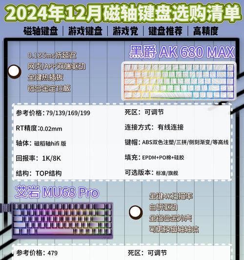 键盘kw211属于什么类型？它的特点和用途是什么？  第3张