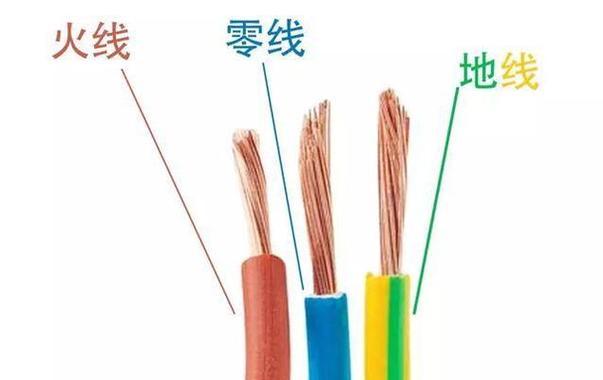 风扇三条线接主板的正确方式是什么？接错会有什么后果？  第3张