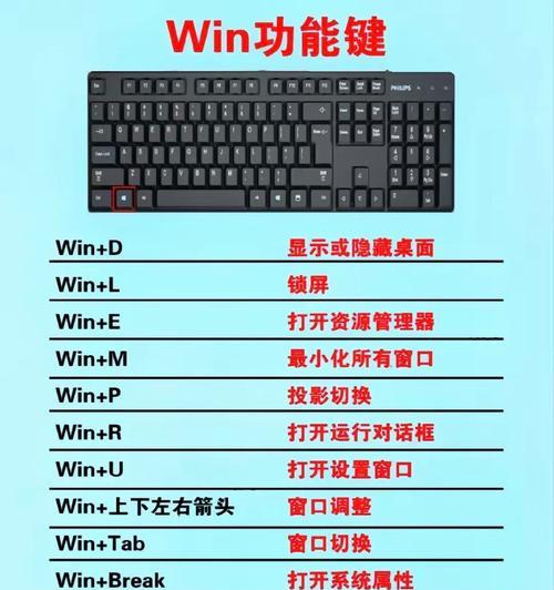 阳极黑色键盘的特点是什么？  第1张