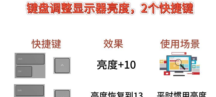 电脑映射键盘无法开启时应如何操作？  第1张