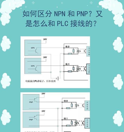 断路器、开关电源与PLC的接线方法是什么？  第1张