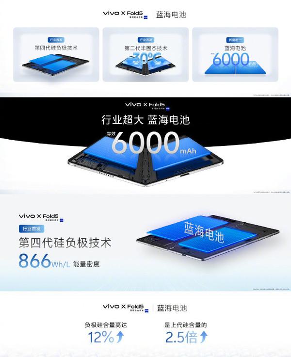 vivo X Fold 5手机发布：全球最轻大折叠屏 全球首款三防折叠屏手机  第2张