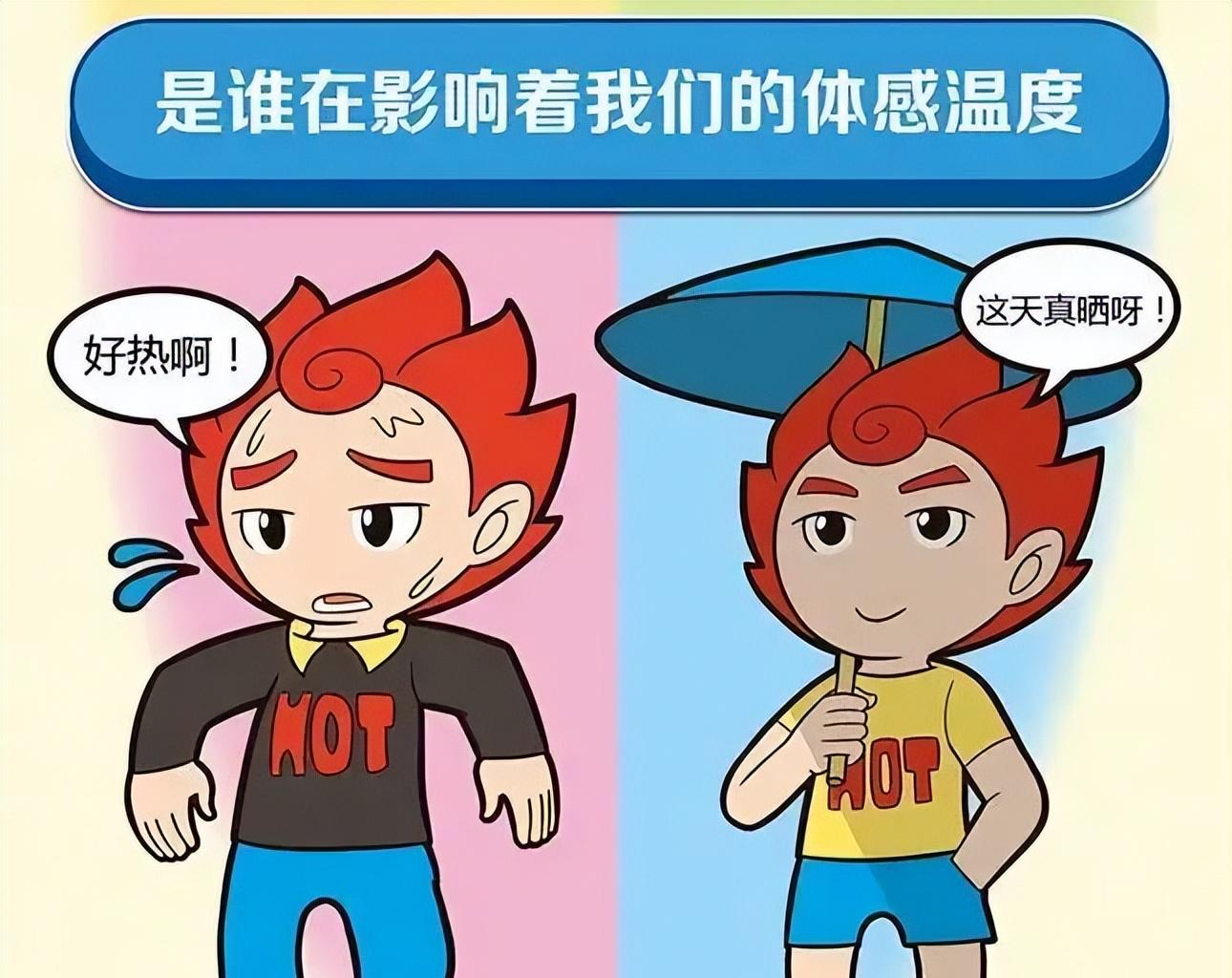 炎炎夏日，同样是26℃，为何空调和室外感受大不同？  第2张