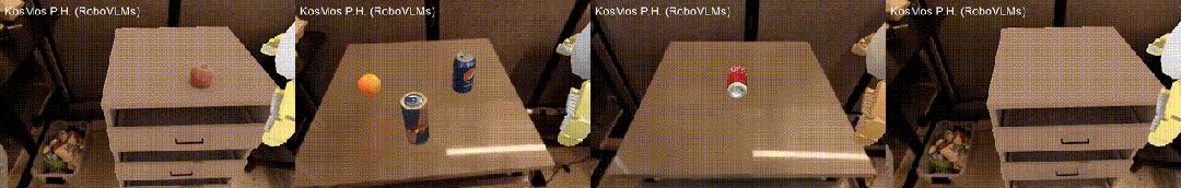 全新模型RoboVLMs解锁VLA无限可能，真实机器人实验交出满分答卷  第7张