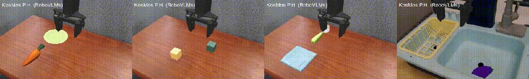 全新模型RoboVLMs解锁VLA无限可能，真实机器人实验交出满分答卷  第8张