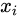 YJango的Batch Normalization介绍  第2张