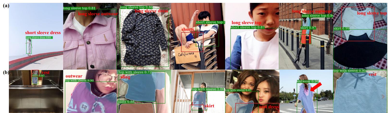 DeepFashion2数据集：87.3万对买家秀-卖家秀图像+海量标注  第6张