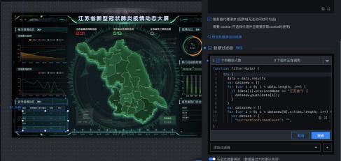 新冠疫情态势防控可视化大屏项目详细介绍  第9张