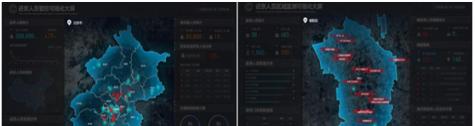 新冠疫情态势防控可视化大屏项目详细介绍  第14张