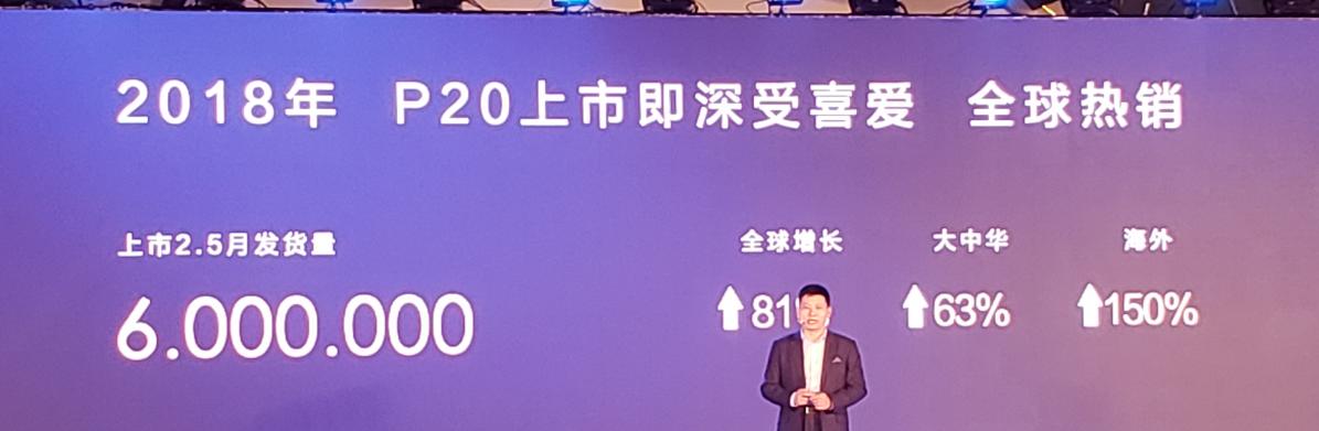在首届全球伙伴开发者大会上，余承东宣布了华为「全场景生态战略」  第2张
