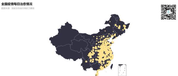 疫情态势现状及变化的可视化展示项目详细介绍  第1张