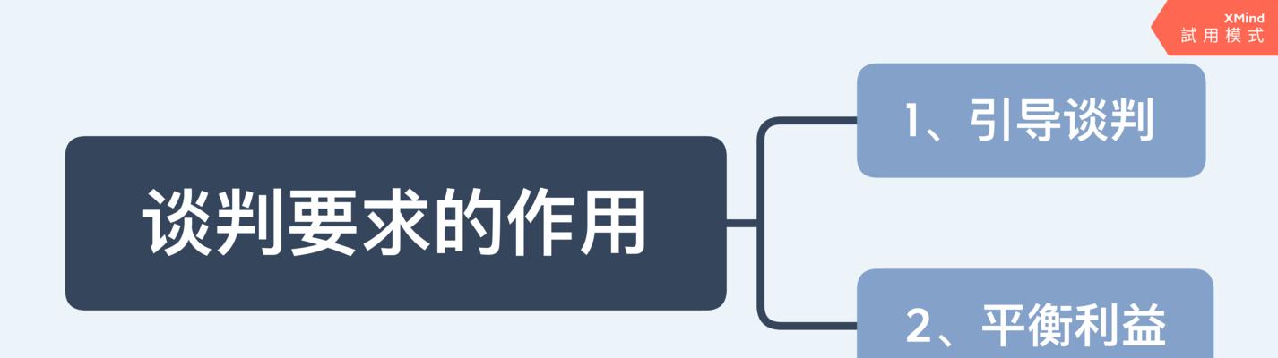 线下购买电瓶车砍价技巧有哪些？如何有效谈判？  第1张