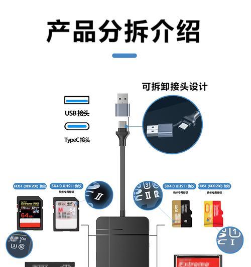 行车记录仪卡读卡器使用指南？使用中应注意什么？  第3张