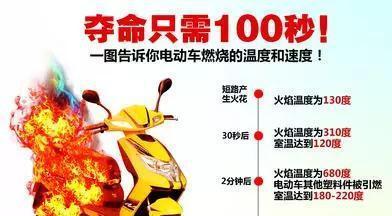 电瓶车电瓶产生火花的原因是什么？  第2张