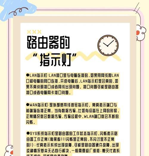 以太网重启路由器的方法是什么？需要断电吗？  第2张