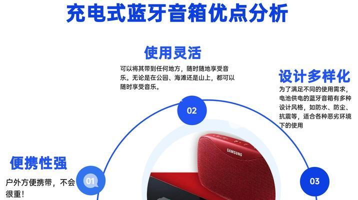 蓝牙音箱连接失败怎么办？正确连接方法是什么？  第1张