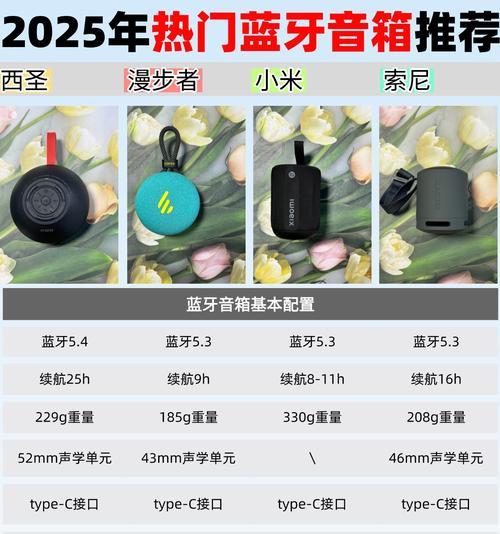 蓝牙音箱连接失败怎么办？正确连接方法是什么？  第2张